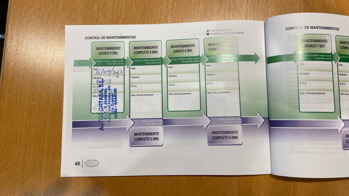 HYUNDAI GRAND SANTA FE