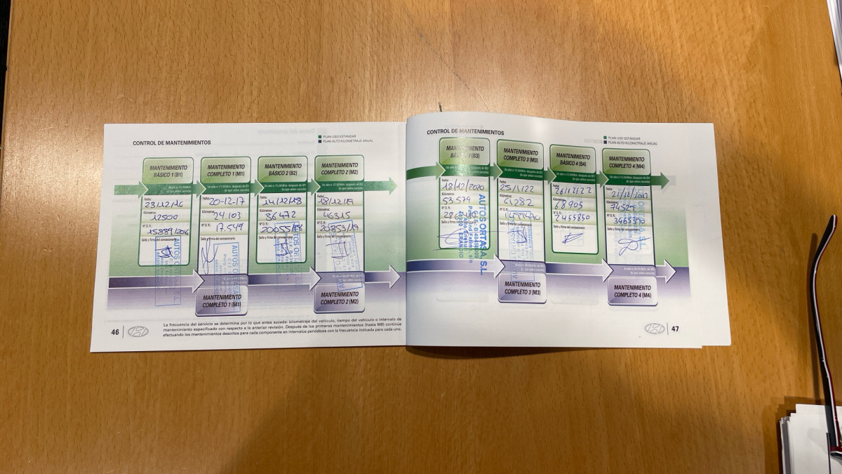 HYUNDAI GRAND SANTA FE